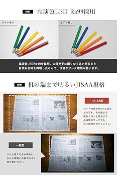 Amazon.co.jp: Z-Chroma 自然光に最も近い led デスクライト 目